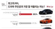 임수정+마세라티 그란투리스모, 드라마 속 조화 1위