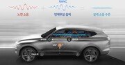 제네시스 SUV ‘GV80’ 출시 지연…연내 출시 불투명