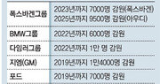 [단독]“노조, 고립 극복 못한채 세상 바꾸자는 건 사기에 가까운 일”