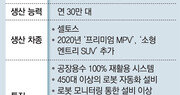 기아차, 年産 30만대 인도 공장 준공… 세계4위 시장 공략 가속