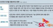 “유가하락-코로나 위기 넘자” SK에너지 디지털 전환 승부수