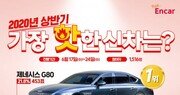 상반기 가장 사고 싶은 신차 ‘제네시스 G80’ 선정