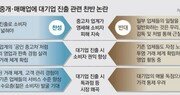 소비자 불만 커진 중고차 매매, 대기업 진출 여부 놓고 논란