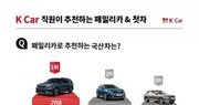 케이카, 카니발·디스커버리 스포츠 최고의 패밀리카 추전