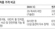 “제네시스 GV70, 인기 옵션 넣어도 5840만원”