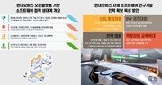 車 소프트웨어 개발 생태계 확장… 현대모비스, LG유플러스 등 13개 업체와 컨소시엄 구축