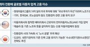 친환경차 전환 가속페달속 ‘고용 안정’ 숙제 받아든 글로벌 車업계