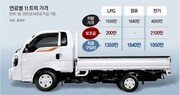 내년 LPG 화물차 구입 보조금 절반으로 축소… 소상공인 반발