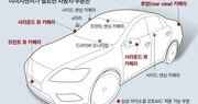 삼성, 차량용 이미지센서 시장 데뷔… “세계1위 소니 잡겠다”