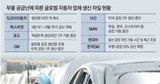 동남아發 부품난… 車-가전 하루하루 피마른다