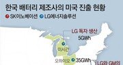 LG엔솔, 스텔란티스와 합작법인 설립