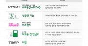 “고성능·저전력 기술로 친환경 반도체 완성”… SKT, 저탄소 ‘그린 ICT’ 기술 공개