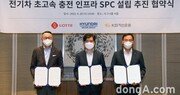 현대차그룹, 전기차 초고속 충전 SPC 설립 추진 협약 체결