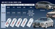 하반기 신차출시 車업계 “가격 책정 어찌할꼬”