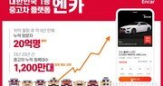 엔카닷컴, 업계 최초 누적 방문자 수 20억명 돌파