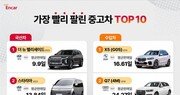 1~2월 중고차 시장서 SUV·경차 판매 속도↑