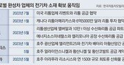 “전기차값 40%가 배터리” 완성차업계 직접 소재확보 나서