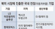 LS이모빌리티, 5300억원 규모 車핵심부품 美포드에 공급