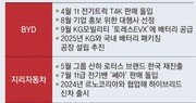 중국車, 국내 몰려오는데… 한국 기업은 ‘脫중국’