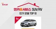 엔카닷컴, 1~8월 인기 SUV·RV 발표… 1위는 카니발