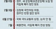 화물차 운임개편, 국회서 발목… 기사들 “열달째 공백에 피해”