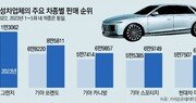 현대車 ‘그랜저’ 국내판매 1위 탈환… ‘하이브리드’ 뜨거운 인기