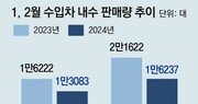 수입차 찬바람… 1, 2월 판매량 23% ‘뚝’