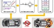 KAIST, 소량의 전류로 전기차 배터리 정밀 진단 기술 개발