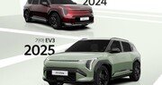 기아, 전기차로 2년 연속 ‘세계 올해의 車’ 석권… 올해 EV3 최고상 수상