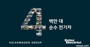 폭스바겐그룹, 전기차 누적 판매 400만 대 돌파