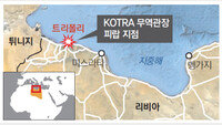 리비아 무장괴한들, KOTRA 무역관장 ‘표적 납치’