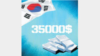 [횡설수설/배극인]GNI 3만5천$ 이후의 한국
