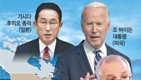 “전시엔 장수 못바꿔” 바이든-마크롱, 우크라 전쟁에 지지율 ‘쑥’[글로벌 포커스]