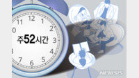 주52시간제 유연해진다…연장근로 ‘주12시간→월48시간’으로 개선