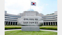 권성동, 국정원 1급 대기발령에 “민주당 잘못된 안보관과 절연”