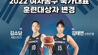 여자 농구대표팀 명단 교체…부상 배혜윤 대신 김소담·김태연 발탁