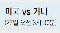 [주말의 16강전] ‘창’ 도너번 vs ‘방패’ 멘사’ 外