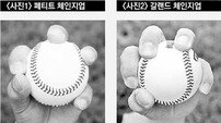 [양상문의 투수학 개론] O~K! OK볼…타자 농락하는 ‘위장 직구’
