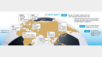 “축구 승부조작 배후에 국제조직 있다”