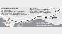 쓰러진 취객 치고 15분간 4.6km 매달고 다녔다