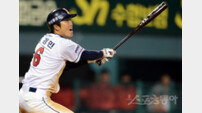 [베이스볼 피플] ‘허대세’ 두산 허경민 3할 비결? 미련없이 때리기!