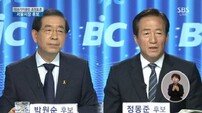 정몽준 성대모사 동영상, 몸짓까지 그대로 흉내…박원순 ‘불쾌’