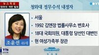 靑, 정무수석에 조윤선 내정…미모에서 스펙까지 ‘대표 엄친딸’