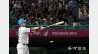 [한국 대만 야구 중계]박병호, 홈런 타구 바라보며… ‘홈런킹의 위엄’