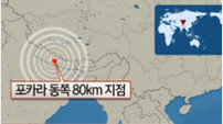 ‘네팔 지진’ 여파… 대만-티베트 등 여진 발생 공포 확산