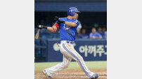[베이스볼 피플] 백상원이 ‘최강 삼성’에서 백업으로 사는 법 