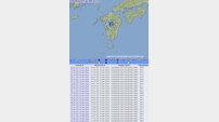 日 구마모토 지진, 9명 사망·900여명 부상 ‘쓰나미 위험無’