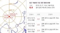 중국 지진, 칭아이성 규모 6.2 강진 발생 ‘인명 피해 없어’