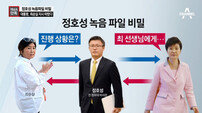 ‘정호성 녹음파일’ 朴 대통령 얼마나 무능하기에…檢 실망과 분노