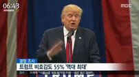 트럼프 비호감도 55%… “사상 최악”